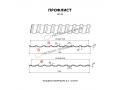 Профлист Металл Профиль МП-20x1100-R (VikingMP E-20-7024-0,5)